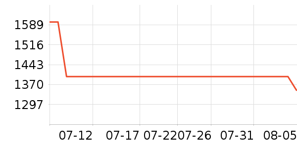 ����������ʷ�۸�