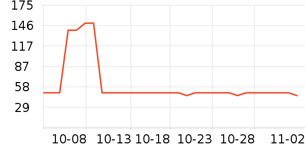 ��������Һ��˪��ʷ�۸�