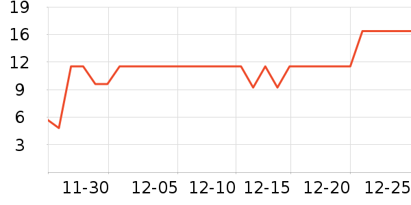 ����Ʒ��������ǻ������ʷ�۸�