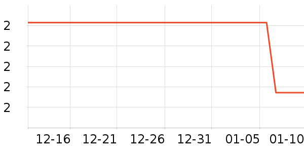 ����Ʒ����๤����ʷ�۸�