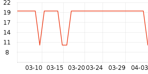 �⵹���׾���ʷ�۸�