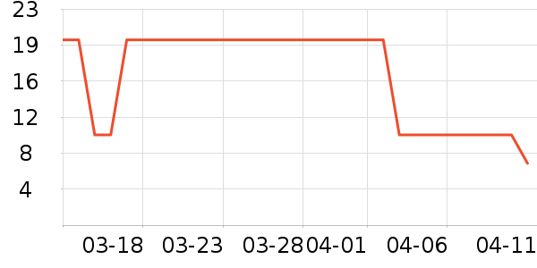 �⵹���׾���ʷ�۸�