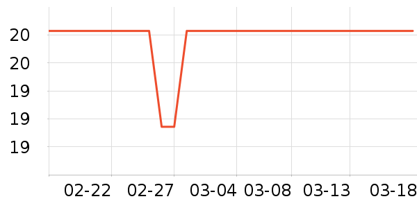 ��ȫ�����ʷ�۸�