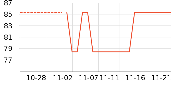 �����������沿������ʷ�۸�