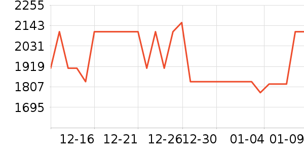 �°���˹�翾����ʷ�۸�