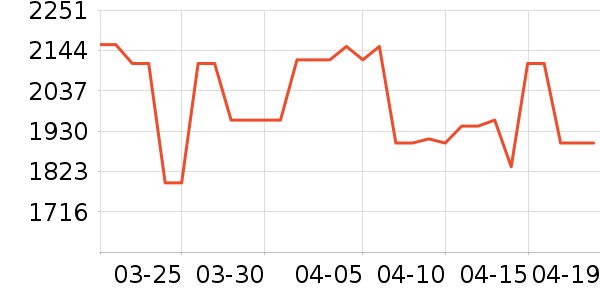 �°���˹�翾����ʷ�۸�