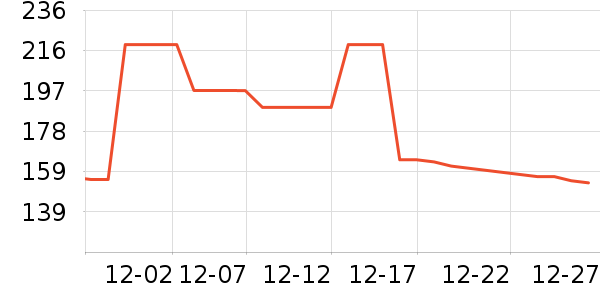 ˫��ά����/������/����п����ʷ�۸�