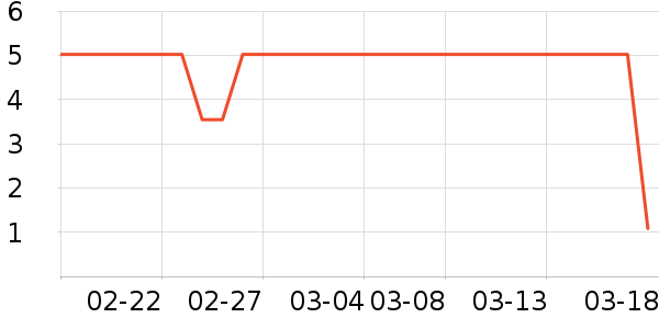 ����Ʒ�ƻ�ױ����ʷ�۸�