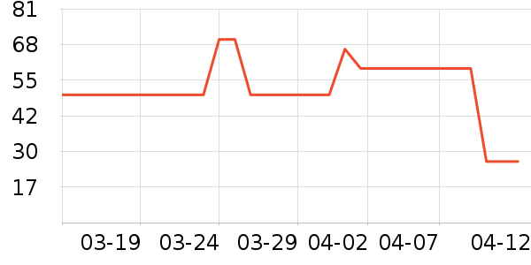 ��ϣ����������ʷ�۸�