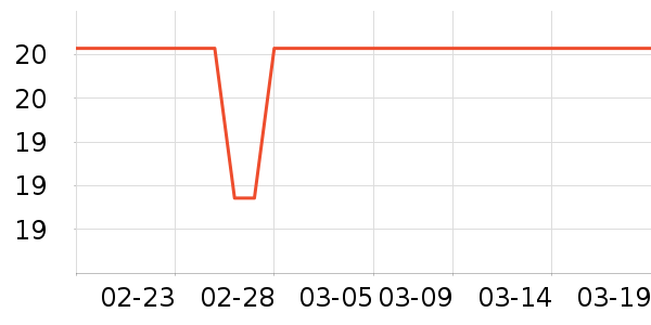 ��ȫ�����ʷ�۸�