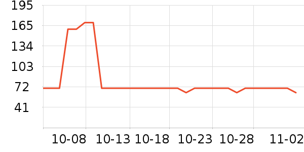 ��������Һ��˪��ʷ�۸�