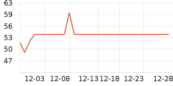 �ҿ������������ʷ�۸�