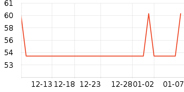 �ҿ������������ʷ�۸�