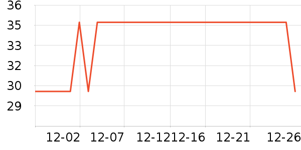 �����о��������������ʷ�۸�