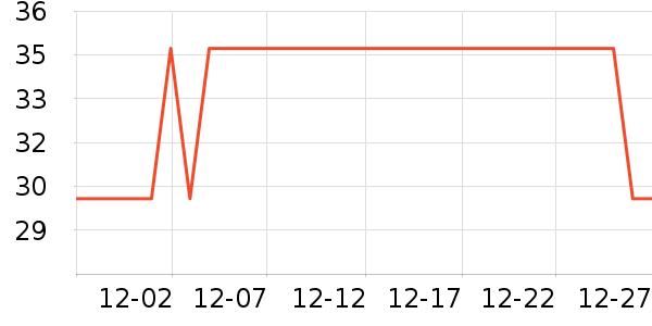 �����о��������������ʷ�۸�