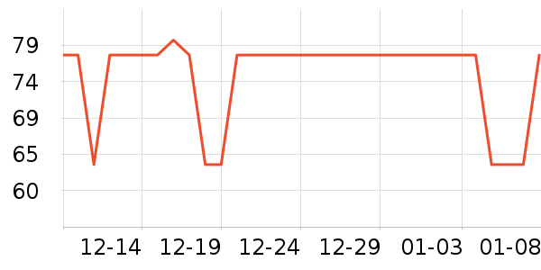 ��Դ�Ƽ��/������ʷ�۸�