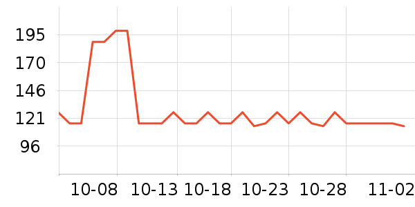 ��������Һ��˪��ʷ�۸�