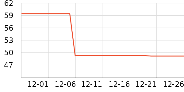 ������/��ë����ʷ�۸�