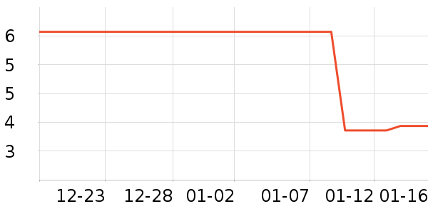 ����Ʒ�Ƴ��������Ʒ��ʷ�۸�