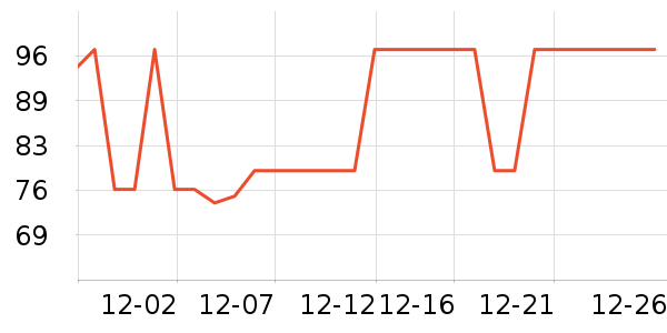 ��Դ�Ƽ��/������ʷ�۸�