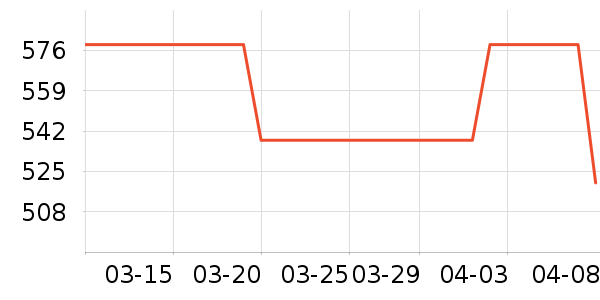 ������ʷ�۸�