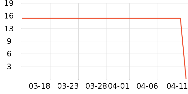 �й������ֻ�/����������ʷ�۸�