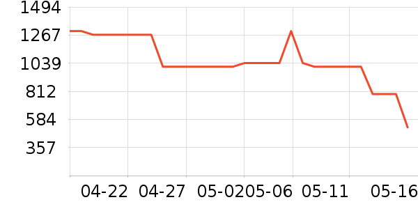 �����ġ������������ʷ�۸�