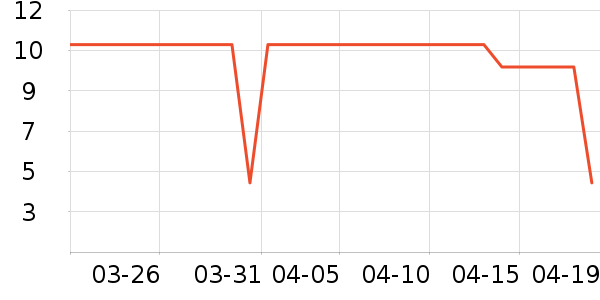 Ѧ�ǳ���������ʳ��ʷ�۸�