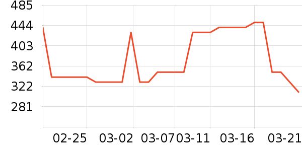 �Ͽ�ٯ�����װ��ʷ�۸�