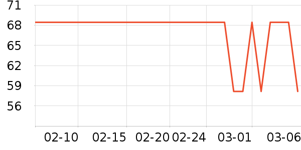 ͼ��˹�ֻ���Ĥ ��ʷ�۸�