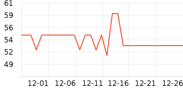 ����ӡ��ֽ��ʷ�۸�