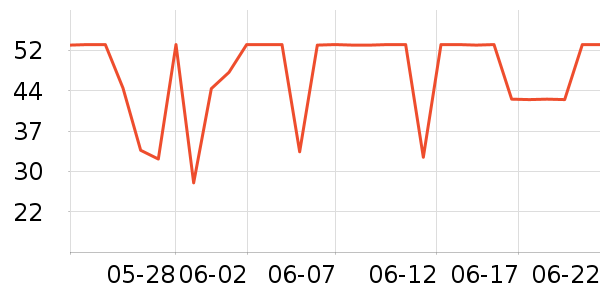 ����ӡ��ֽ��ʷ�۸�