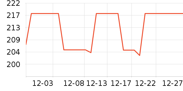 ������ʳ������ʷ�۸�