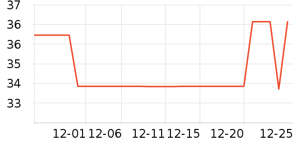 babycare������Ʒ��ʷ�۸�