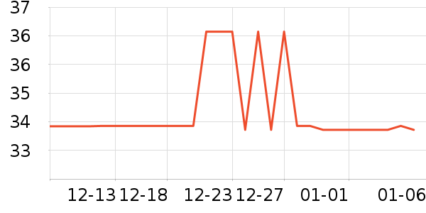 babycare������Ʒ��ʷ�۸�