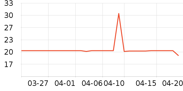 �決ԭ����ʷ�۸�