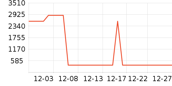 ����Һ�׾���ʷ�۸�