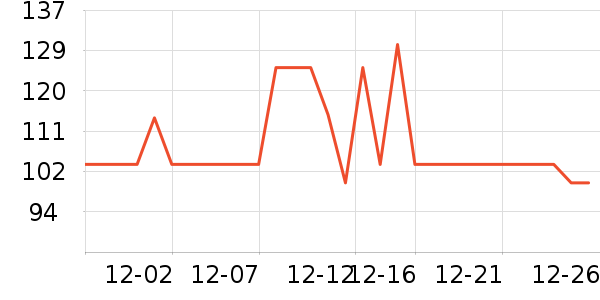 �ʺ����̺��ʷ�۸�