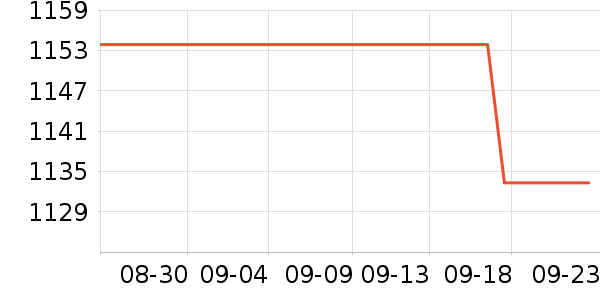 ̩˹�������ʷ�۸�