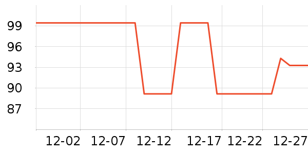 �ƶ���ţ����ʷ�۸�