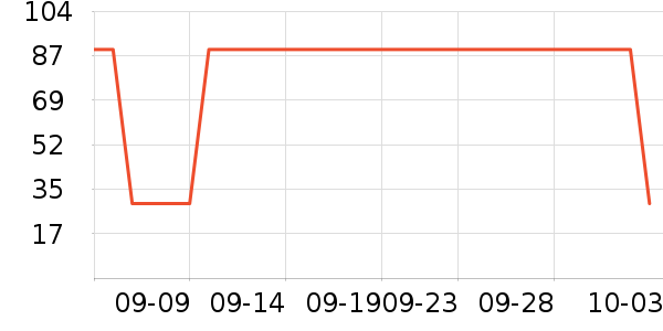 �㳹�ײ���ʷ�۸�