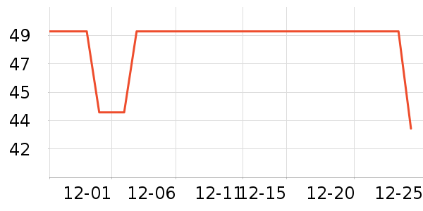 ������������ʷ�۸�