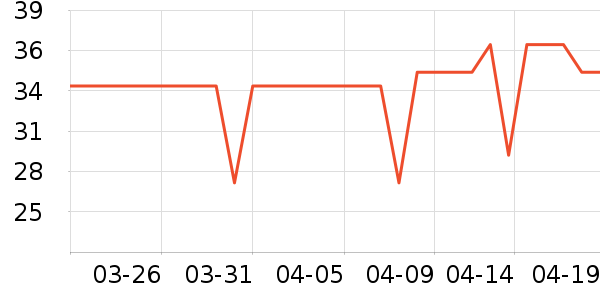 ������������ʷ�۸�