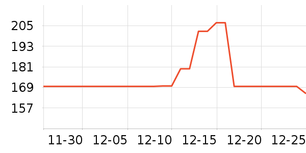 �ʺ����̺��ʷ�۸�