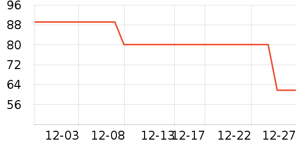 �ɿ���/��ë����ʷ�۸�