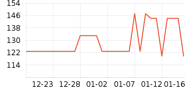 �ʺ����̺��ʷ�۸�