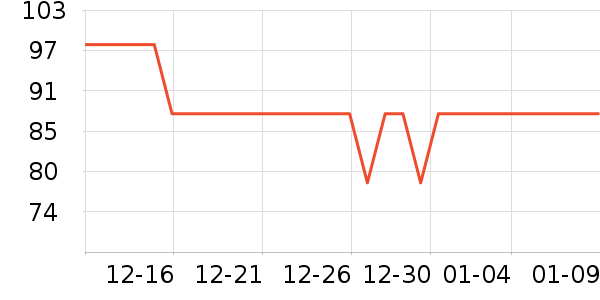 �l��Ϻ����ʷ�۸�