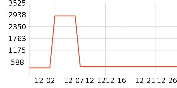 ����Һ�׾���ʷ�۸�