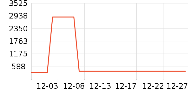 ����Һ�׾���ʷ�۸�