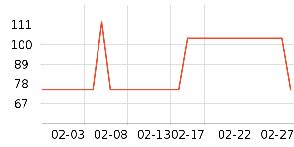 NERDYŮʽ����/������ʷ�۸�